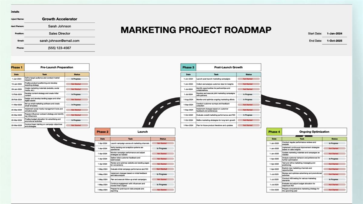 6-Month Marketing Roadmap
