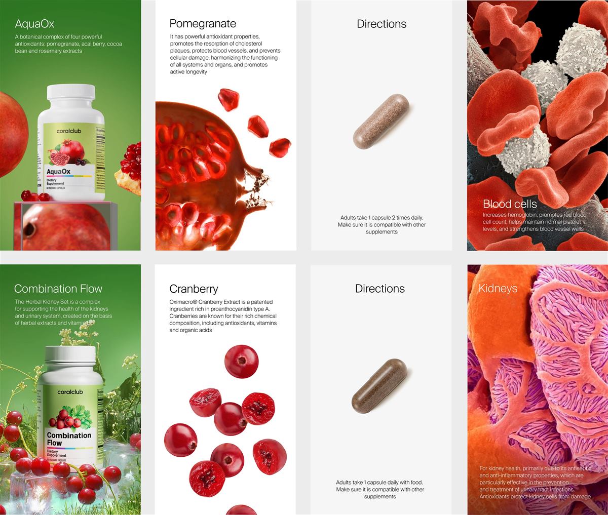 Product Detail Posts